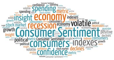 consumers sentiment